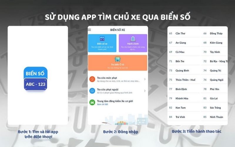 Các phương pháp tìm người qua biển số xe hiệu quả