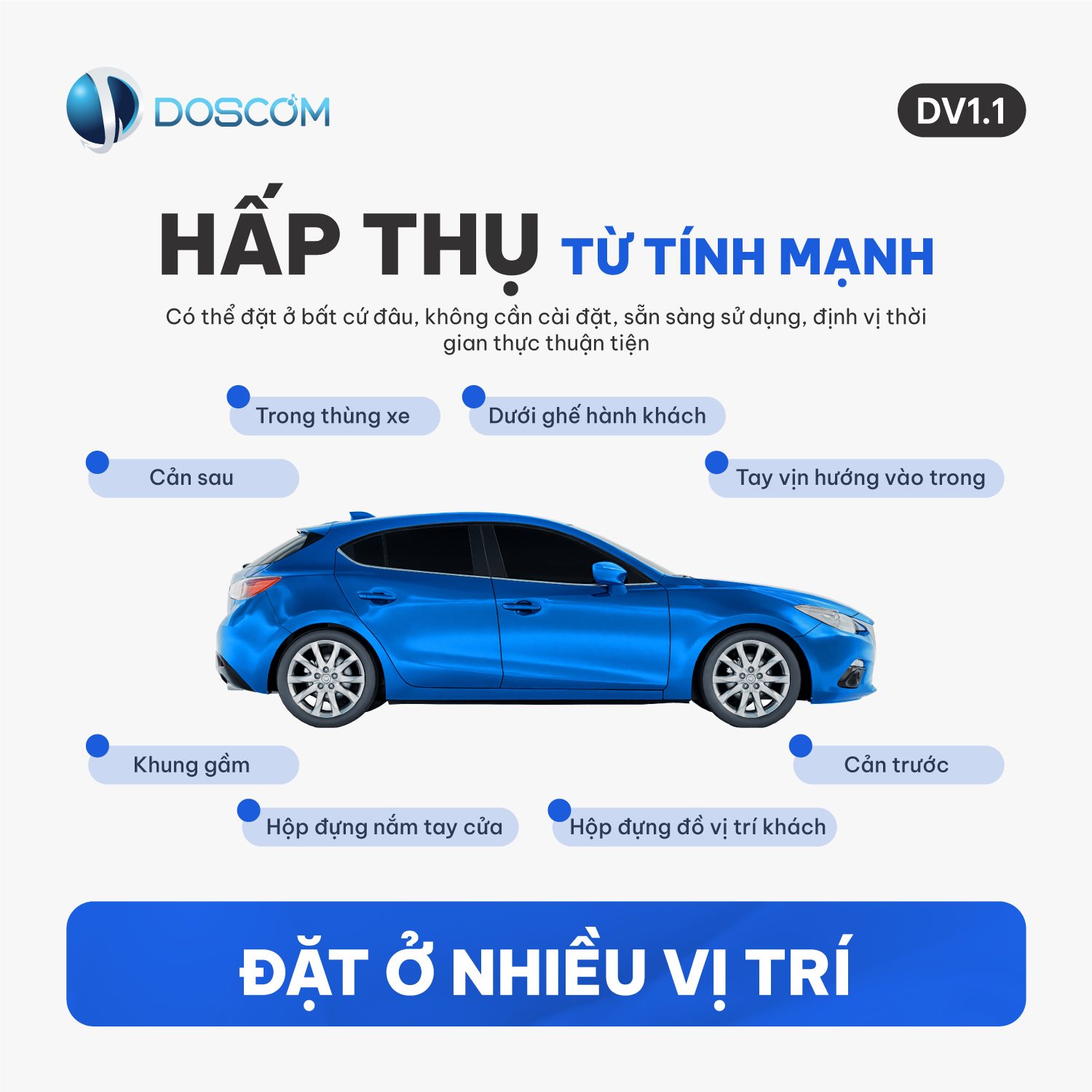 Hỗ trợ lắp đặt nhiều vị trí