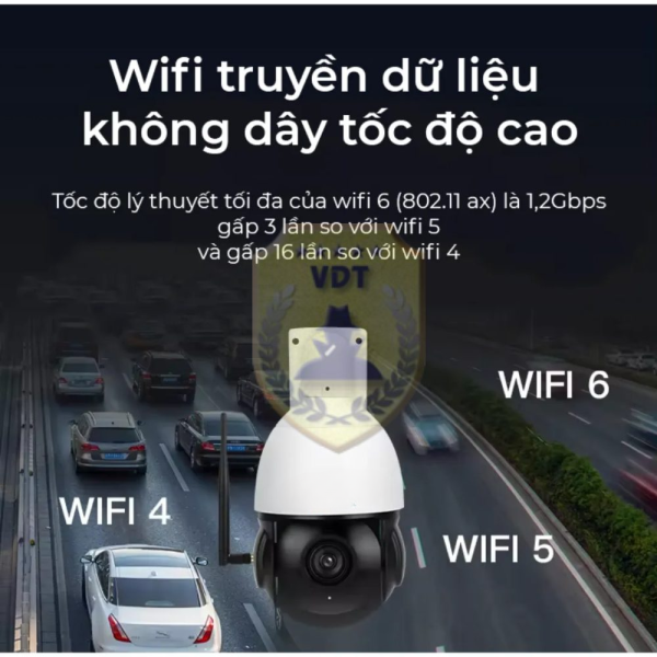 DA-7 Camera Ngoài Trời Sử Dụng Wifi Thế Hệ Mới – Zoom X30