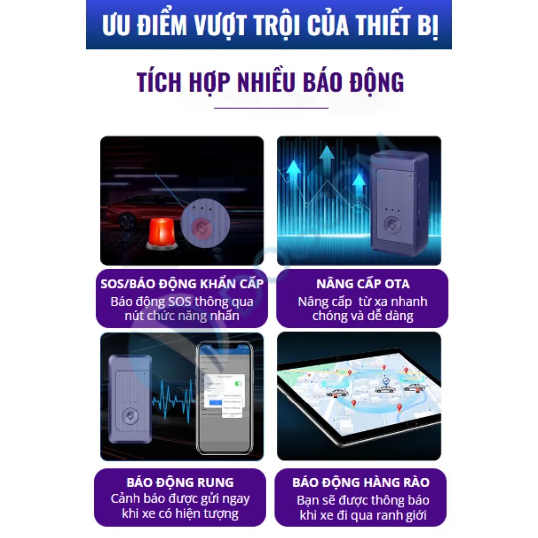 Thiết bị định vị tích hợp nhiều báo động