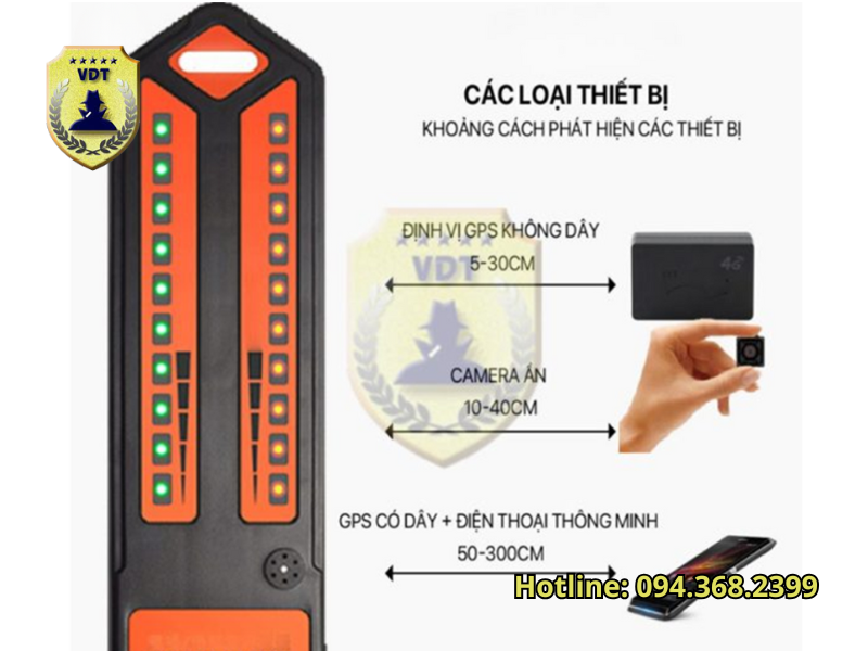 các bước kiểm tra camera quay lén chỉ trong 5 phút