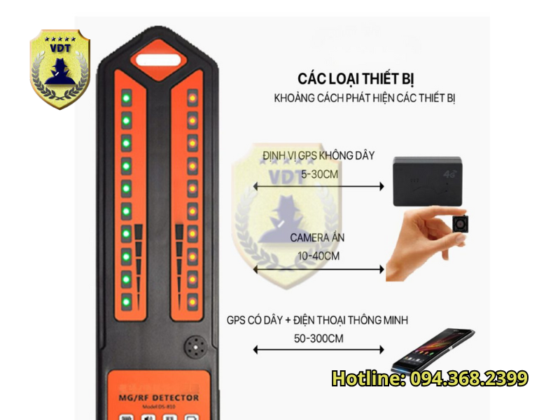 Hướng dẫn cách phát hiện thiết bị nghe lén trong văn phòng 