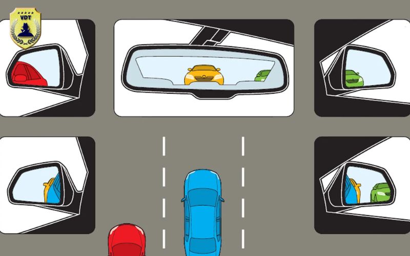 Cách kiểm tra thiết bị định vị trên ô tô kín đáo, dễ áp dụng Cách kiểm tra thiết bị định vị trên ô tô