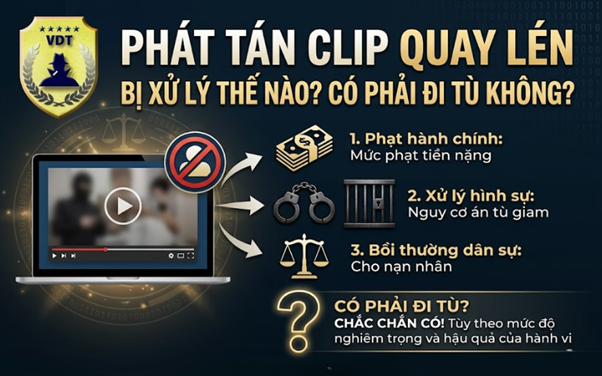 Phát Tán Clip Quay Lén Bị Xử Lý Thế Nào? Có Phải Đi Tù Không?
