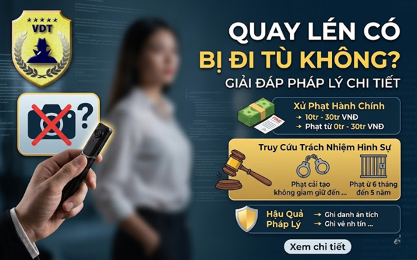 Quay Lén Có Bị Đi Tù Không? Giải Đáp Pháp Lý Chi Tiết