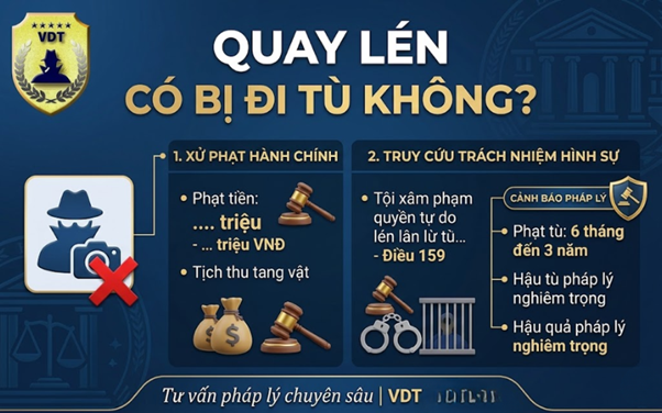 Quay Lén Có Bị Đi Tù Không? Giải Đáp Pháp Lý Chi Tiết