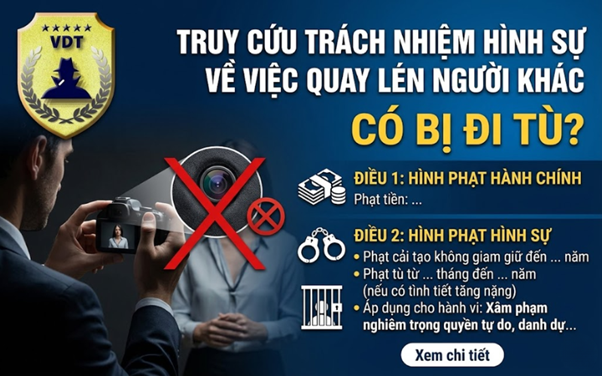 Quay Lén Người Khác Bị Phạt Bao Nhiêu? Khung Hình Phạt Mới Nhất 2026