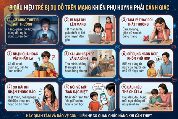 9 Dấu Hiệu Trẻ Bị Dụ Dỗ Trên Mạng Khiến Phụ Huynh Phải Cảnh Giác 9 Dấu Hiệu Trẻ Bị Dụ Dỗ Trên Mạng Khiến Phụ Huynh Phải Cảnh Giác